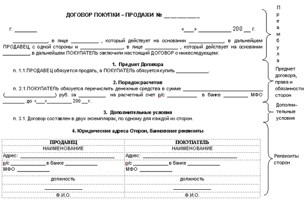 Как Заполнить Договор Поставки