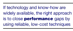 If technology and know-how are widely available, the right approach is to close performance gaps by using reliable, low-cost techniques