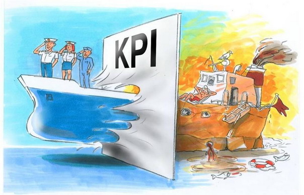    KPI    