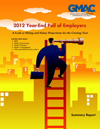 2012 Year-End Poll of Employers