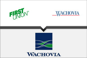 Wachovia