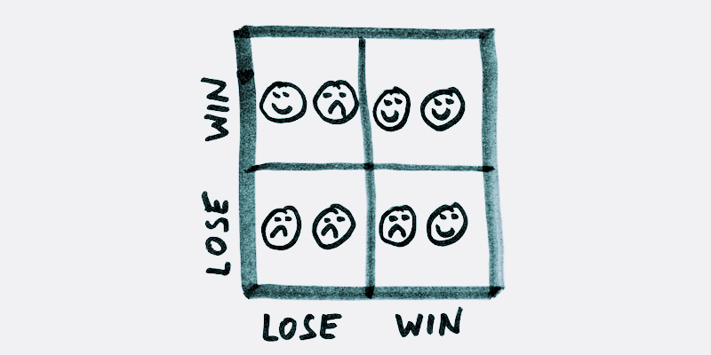 Стратегія переговорів win-win