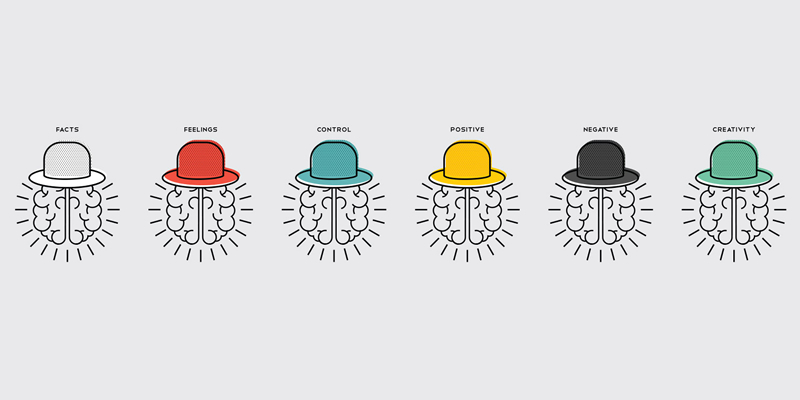 Шість капелюхів мислення