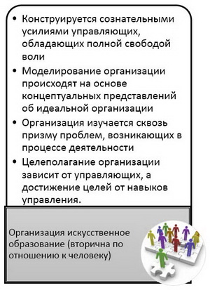 Организация как искусственное образование (вторична по отношению к человеку)