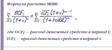 Метод модифицированной внутренней нормы доходности MIRR (Modified Internal Rate Of Return)