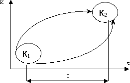Рис. 3
