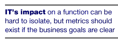 ITs impact on a function can be hard to isolate, but metrics should exist if the business goals are clear