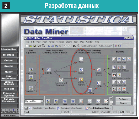   (Data Miner)