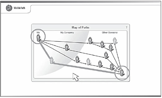 Hoover's Connect ( Visible Path),      ,              ,   