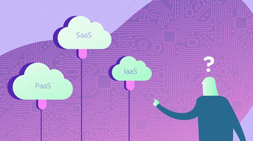 SaaS, IaaS  PaaS:  ?