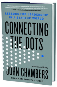 Connecting the Dots: Lessons for Leadership in a Startup World ( :      )