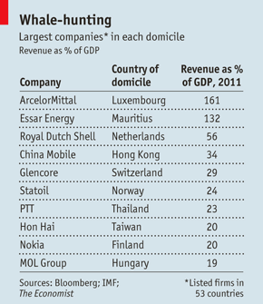 The Economist      