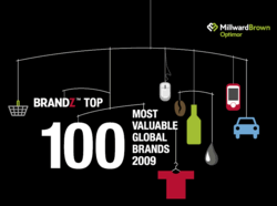 BrandZ: Топ-100 найдорожчих брендів світу 2009