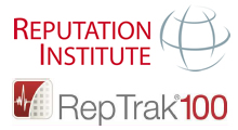       2015 (Global RepTrak)