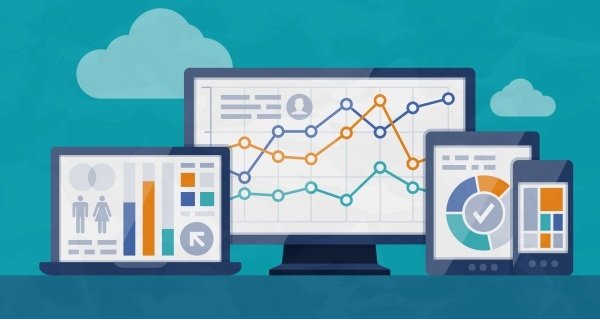  KPI   : CPA, LTV, Churn Rate  NPS