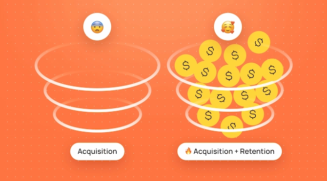 Acquisition vs Retention: чому реклама без системи утримання клієнтів «з’їдає» прибуток бізнесу