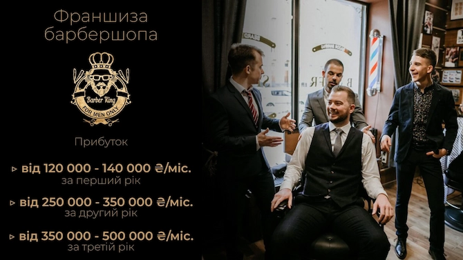 Франшиза барбершоп Barberking