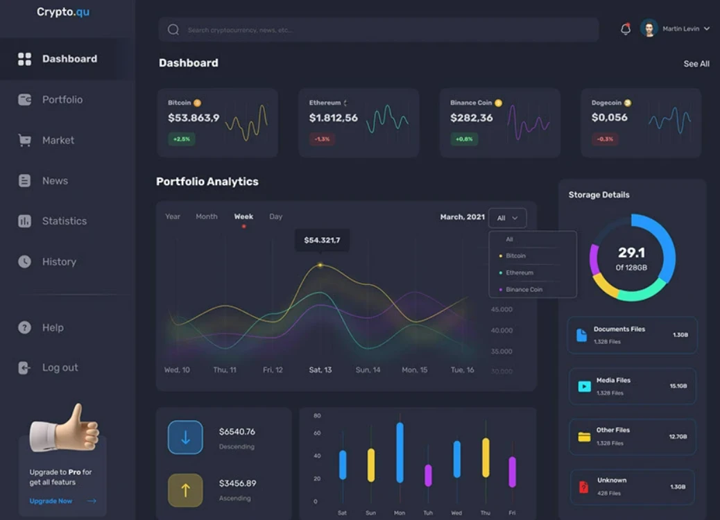 криптоплатформа