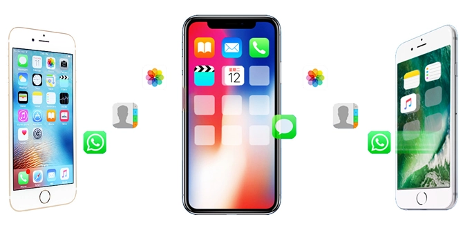 Як перенести всі дані зі старого iPhone на новий: покрокова інструкція