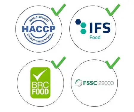 Чотири логотипи міжнародних стандартів безпеки харчових продуктів: HACCP, IFS Food, BRC Food та FSSC 22000, кожен з яких відзначений зеленою галочкою. Зображення ілюструє відповідність або сертифікацію виробництва згідно з основними нормами, що визнаються аудитами у харчовій промисловості