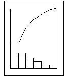   (Pareto)