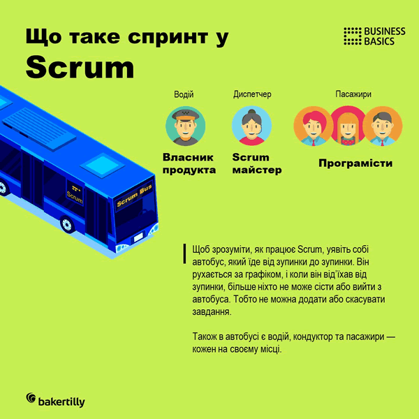     Scrum