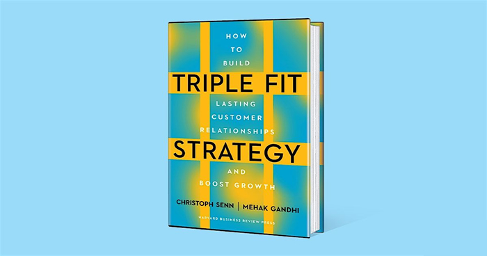 «Triple Fit Strategy»: як побудувати довготривалі відносини з клієнтами та прискорити зростання Triple Fit Strategy: How to Build Lasting Customer Relationships and Boost Growth