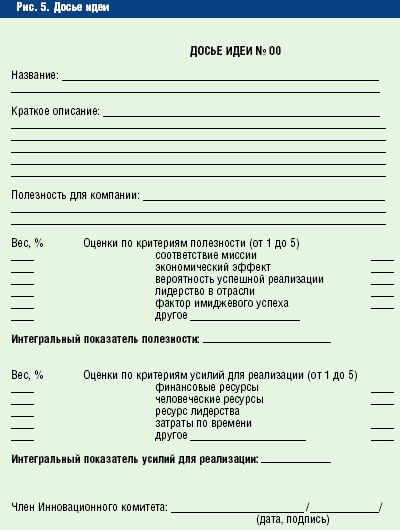 Рис. 5. Досье идеи