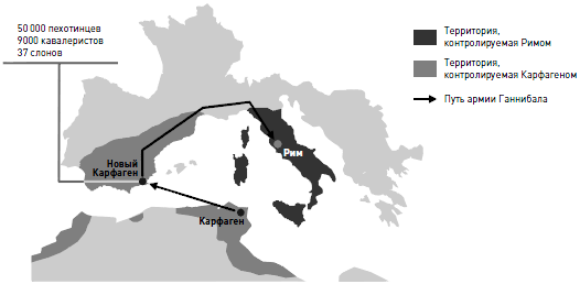 Стратегическое решение Ганнибала: маршрут в Рим