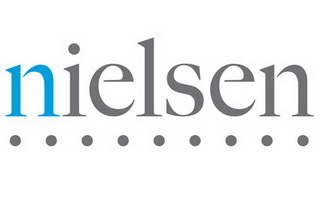 Made In: «власні марки» наступают на глобальные бренды (Nielsen)