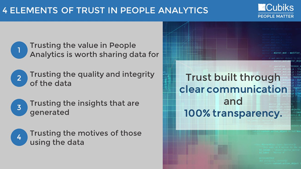 4 элемента доверия в people-аналитике